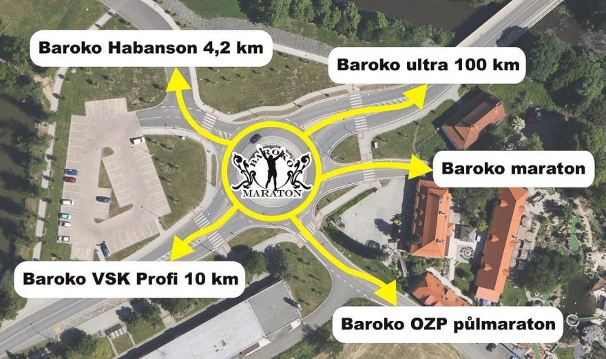 Hlavní běhy Barokomaratonu 2017