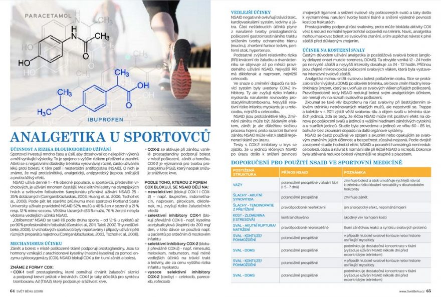 Svět běhu 2/2018: Analgetika u sportovců